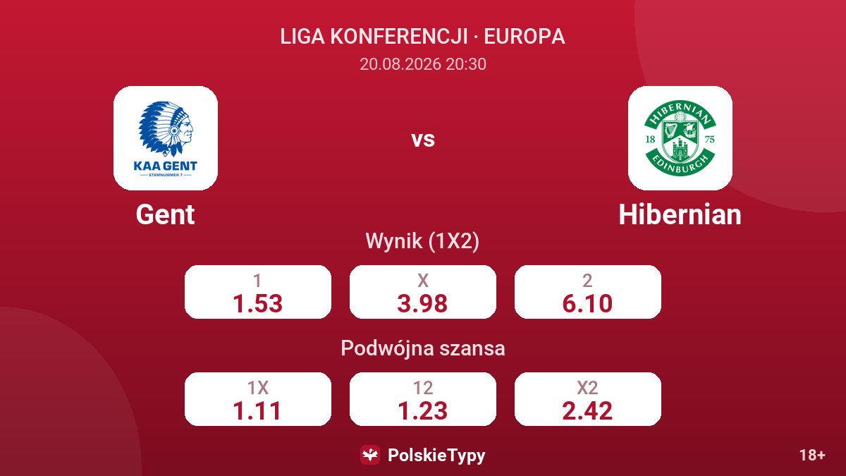 Gent - Hibernian — kursy