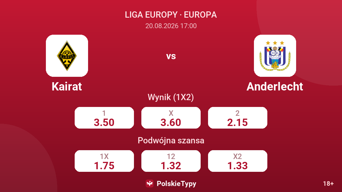 Kairat - Anderlecht — kursy