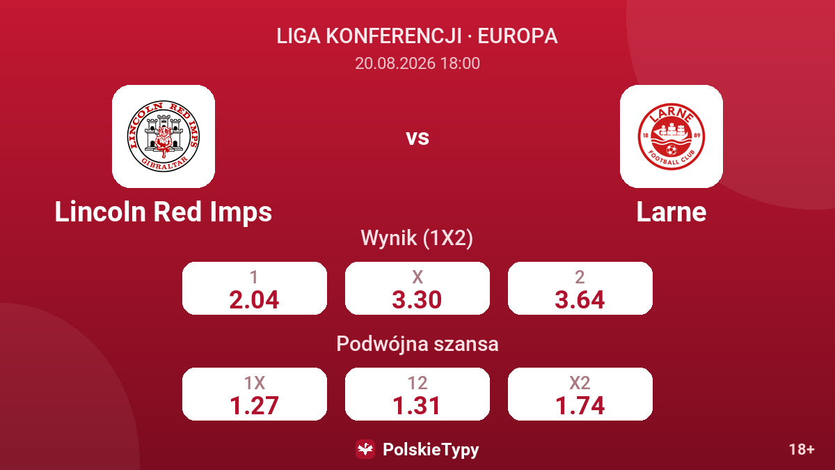 Lincoln Red Imps - Larne — kursy