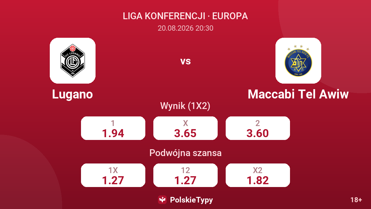 Lugano - Maccabi Tel Awiw — kursy