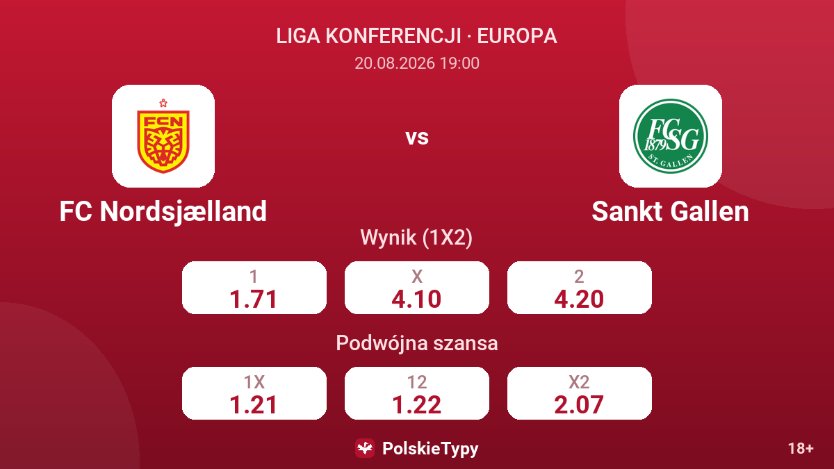 FC Nordsjælland - Sankt Gallen — kursy