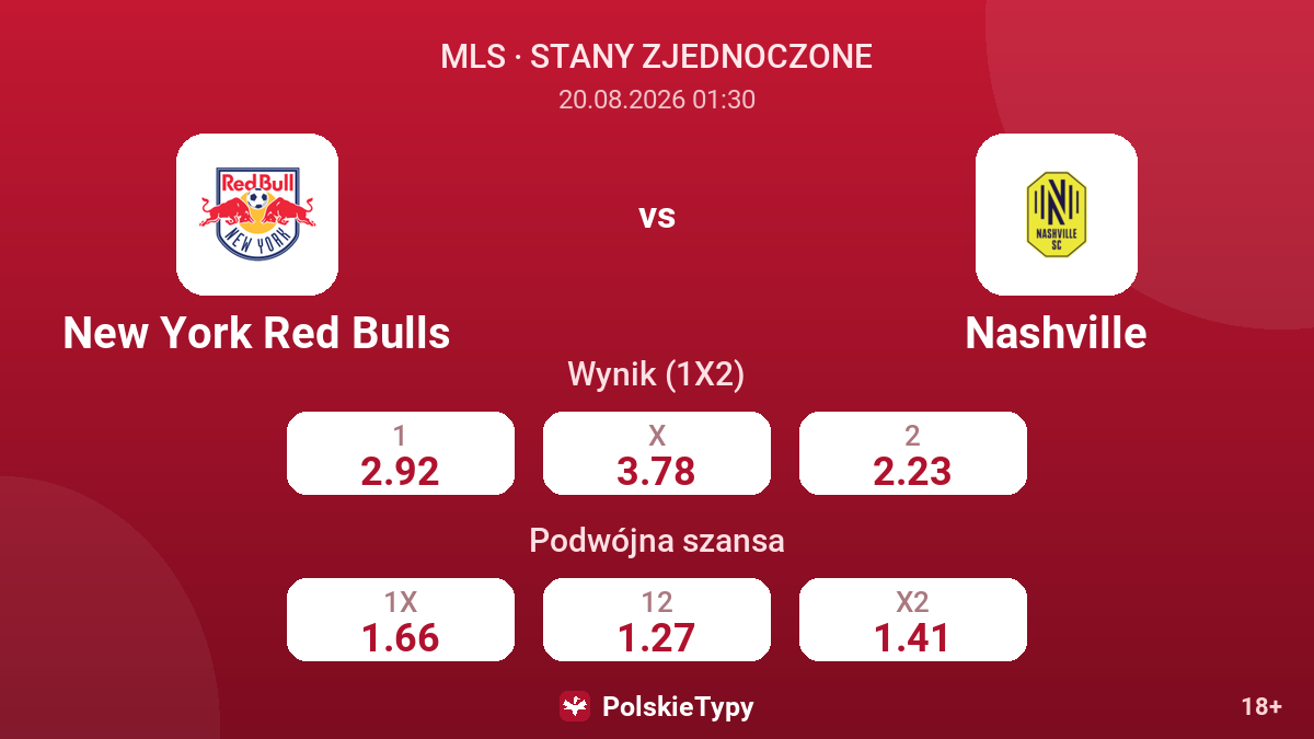 New York Red Bulls - Nashville — kursy