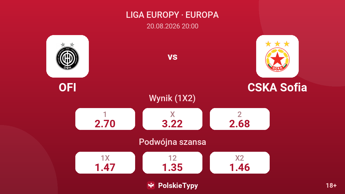 OFI - CSKA Sofia — kursy