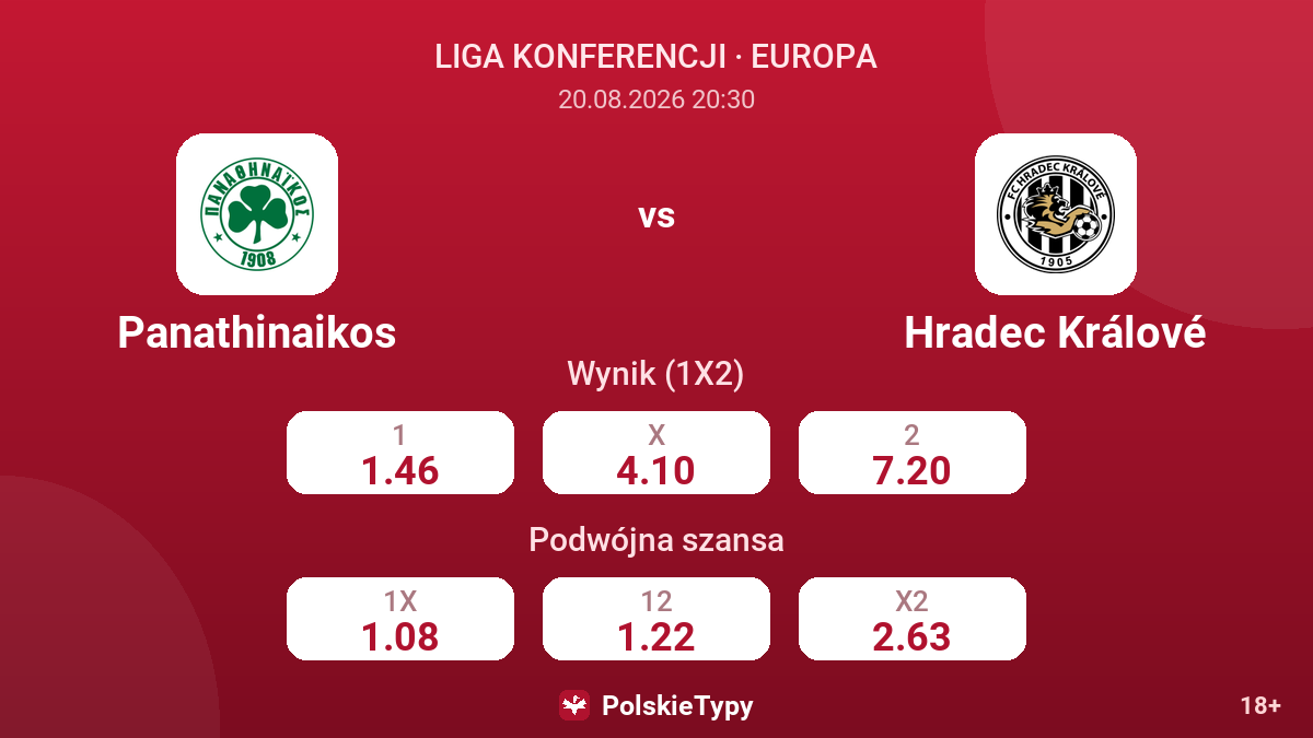 Panathinaikos - Hradec Králové — kursy
