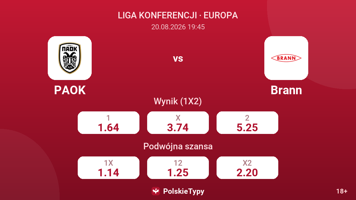 PAOK - Brann — kursy