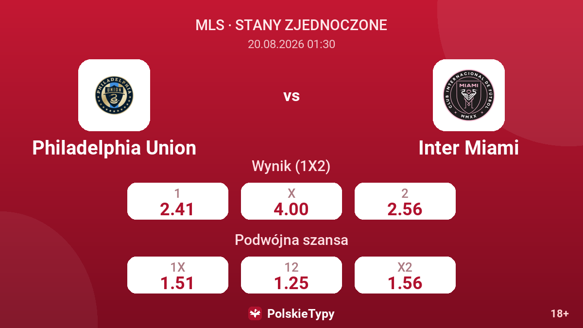 Philadelphia Union - Inter Miami — kursy