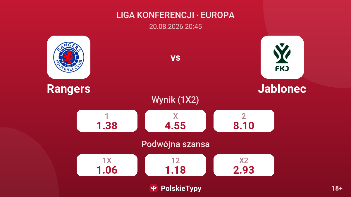 Rangers - Jablonec — kursy
