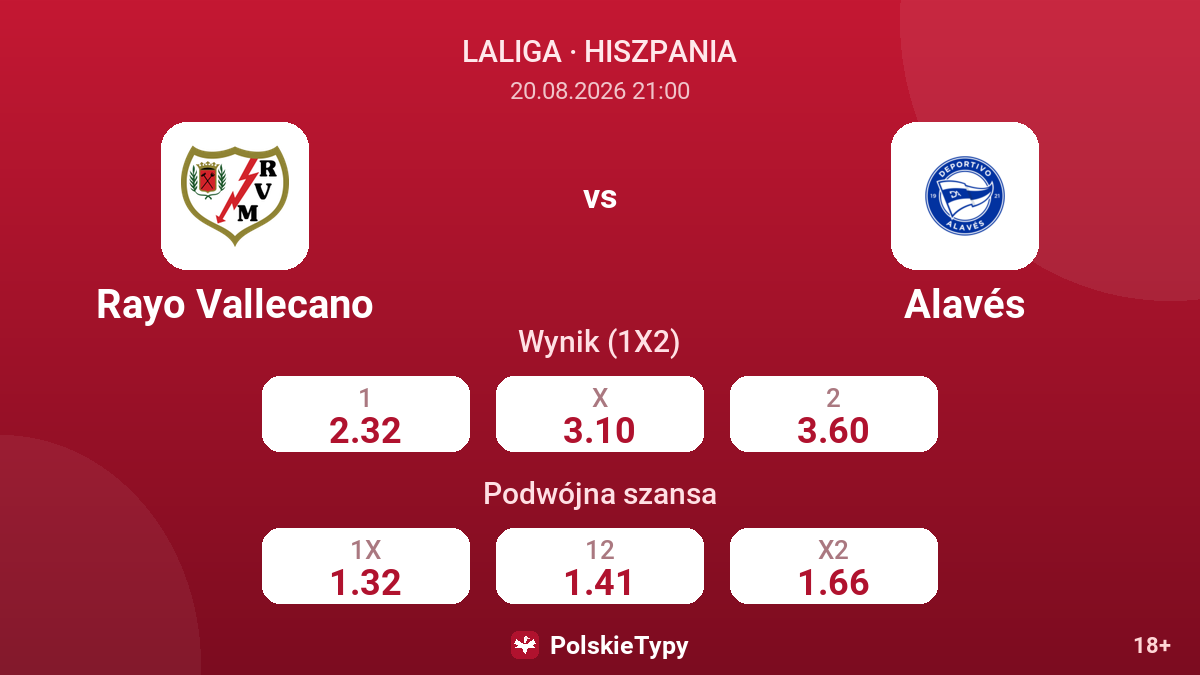 Rayo Vallecano - Alavés — kursy