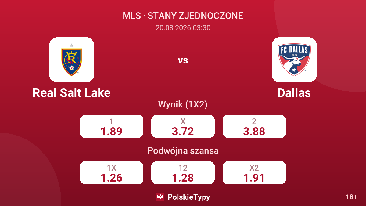 Real Salt Lake - Dallas — kursy