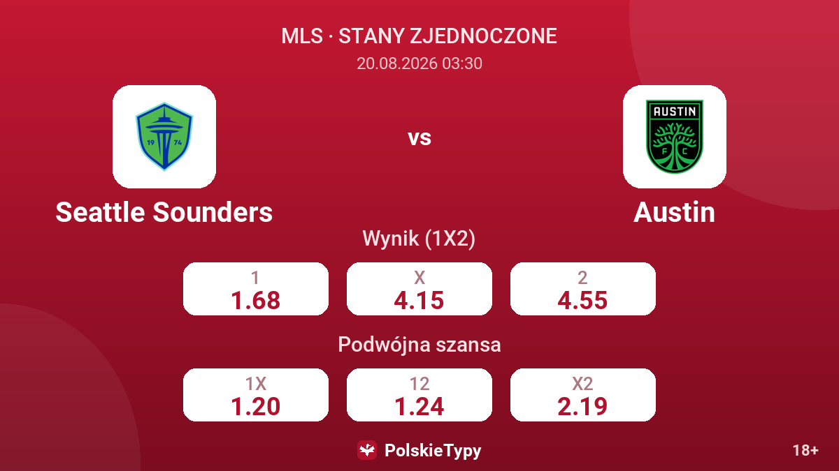 Seattle Sounders - Austin — kursy