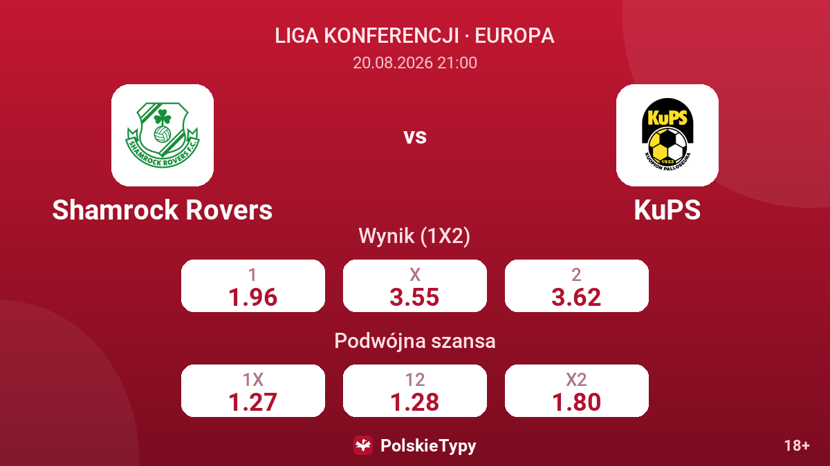Shamrock Rovers - KuPS — kursy
