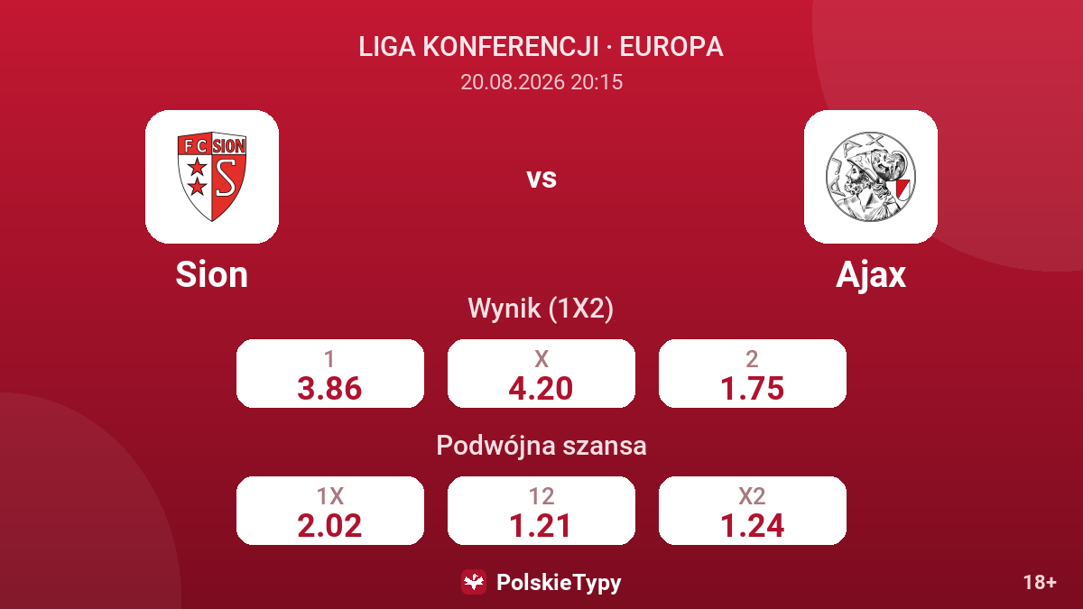 Sion - Ajax — kursy