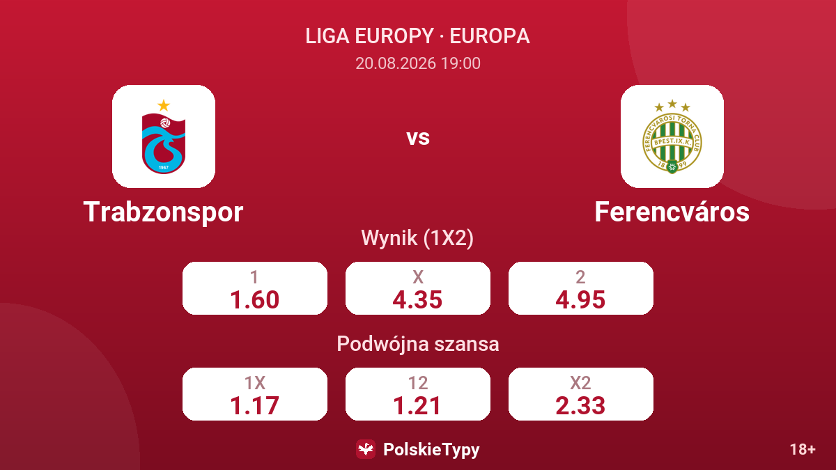 Trabzonspor - Ferencváros — kursy