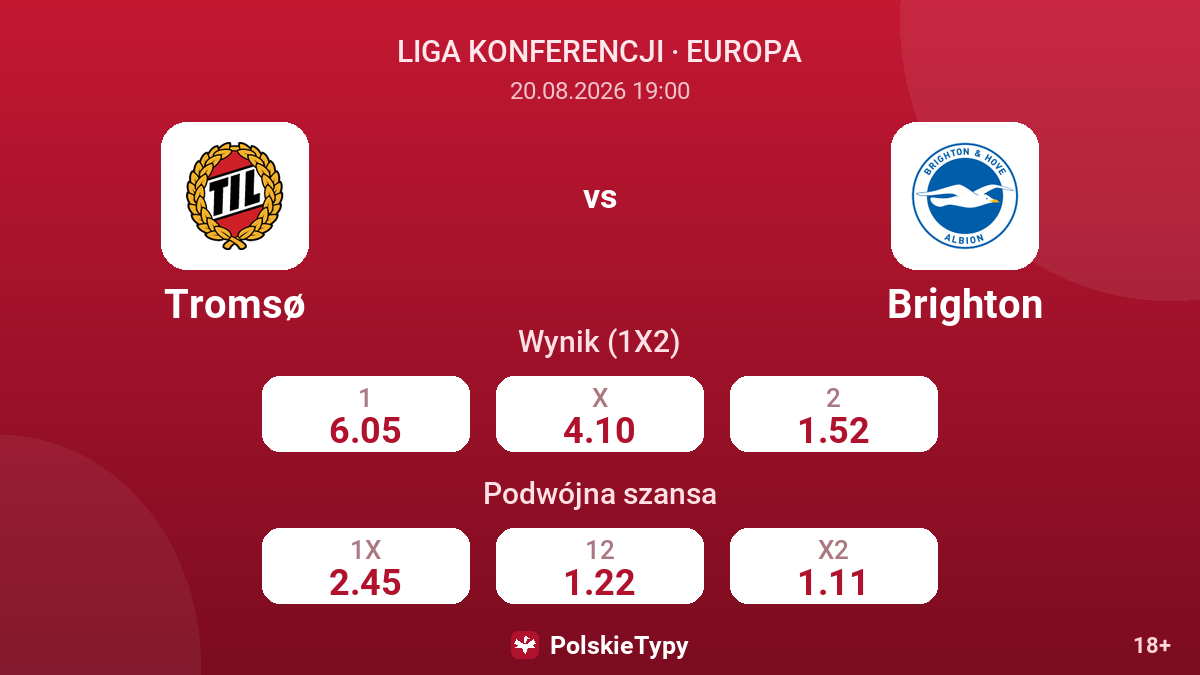 Tromsø - Brighton — kursy
