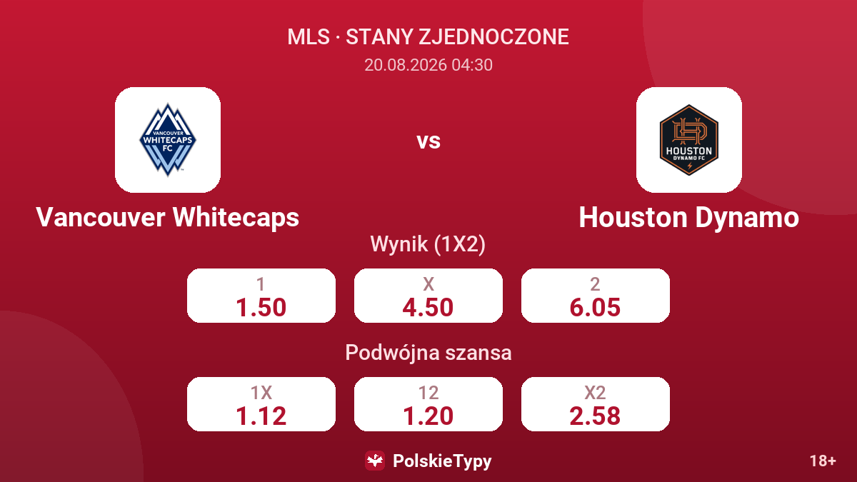 Vancouver Whitecaps - Houston Dynamo — kursy
