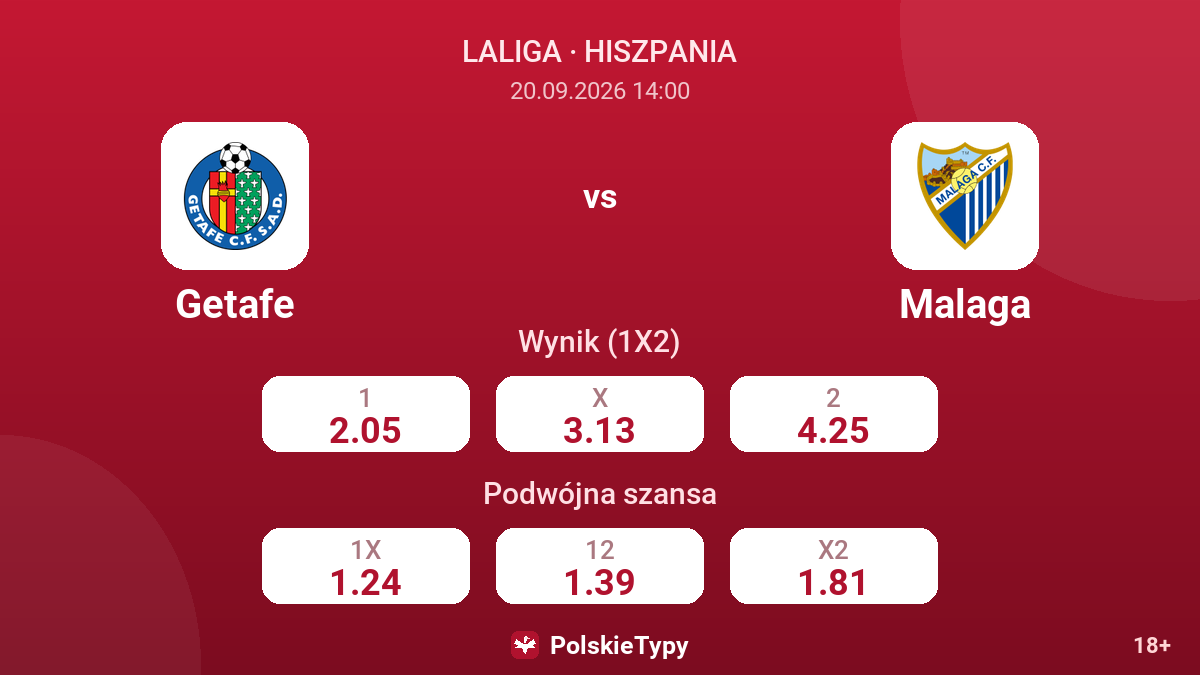 Getafe - Malaga — kursy