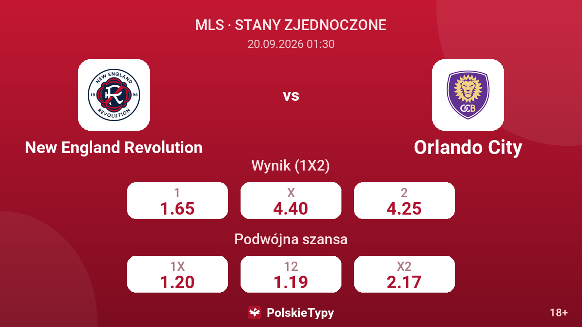 New England Revolution - Orlando City — kursy
