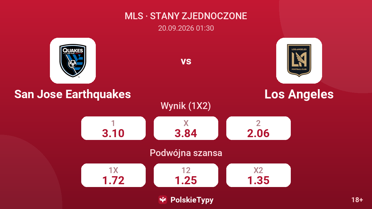 San Jose Earthquakes - Los Angeles — kursy