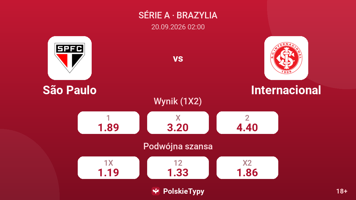 São Paulo - Internacional — kursy