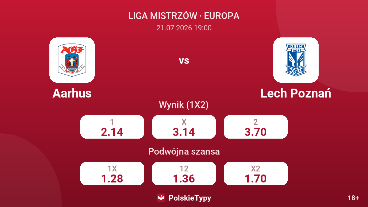 Aarhus vs Lech Poznań — kursy