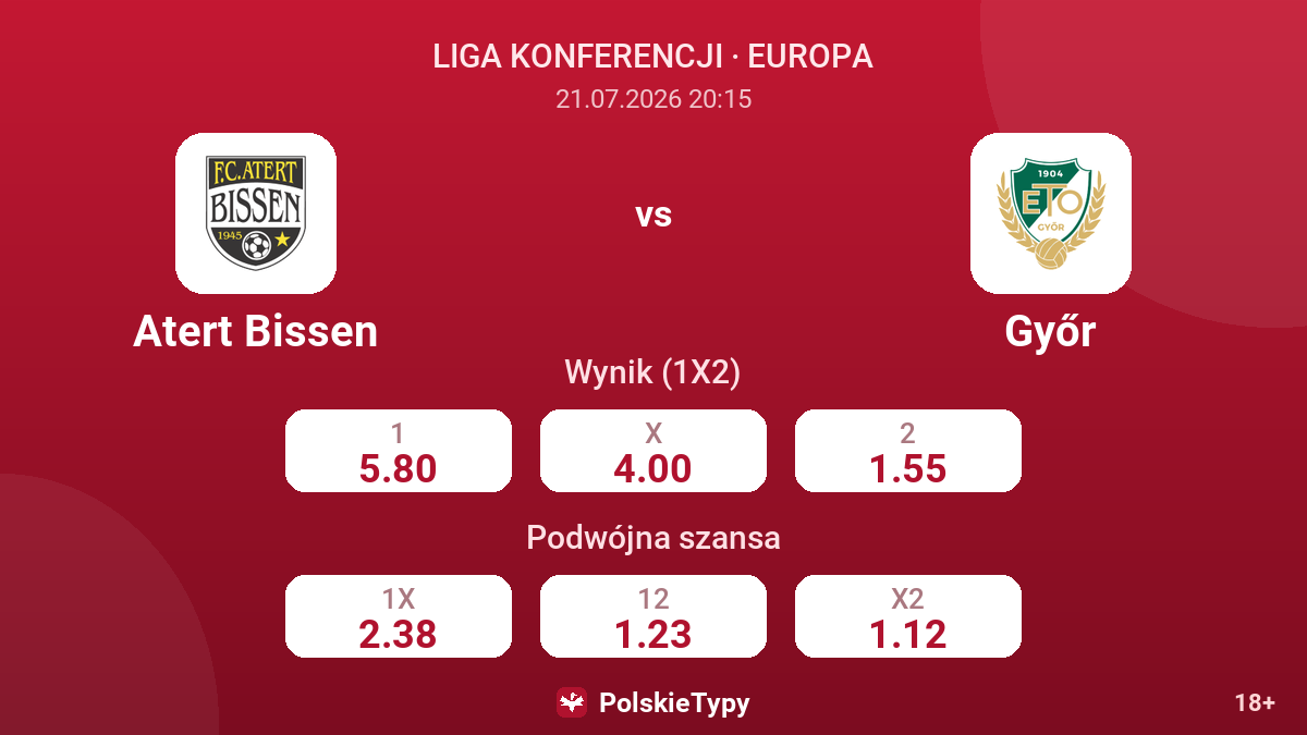 Atert Bissen vs Győr — kursy