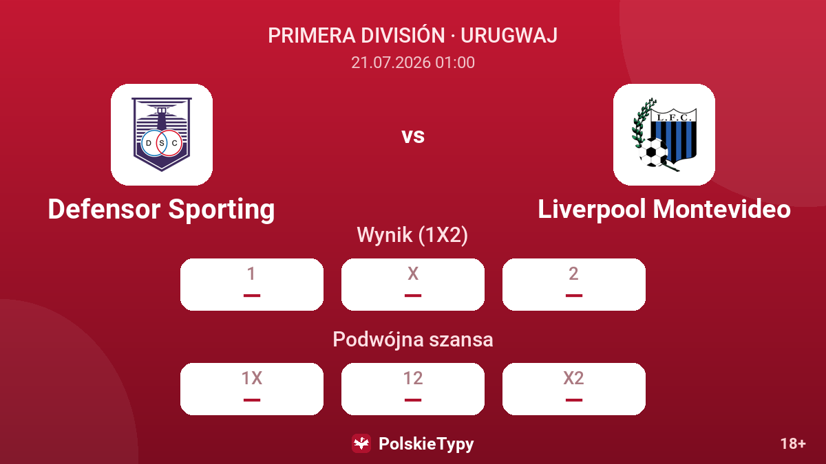 Defensor Sporting vs Liverpool Montevideo — kursy