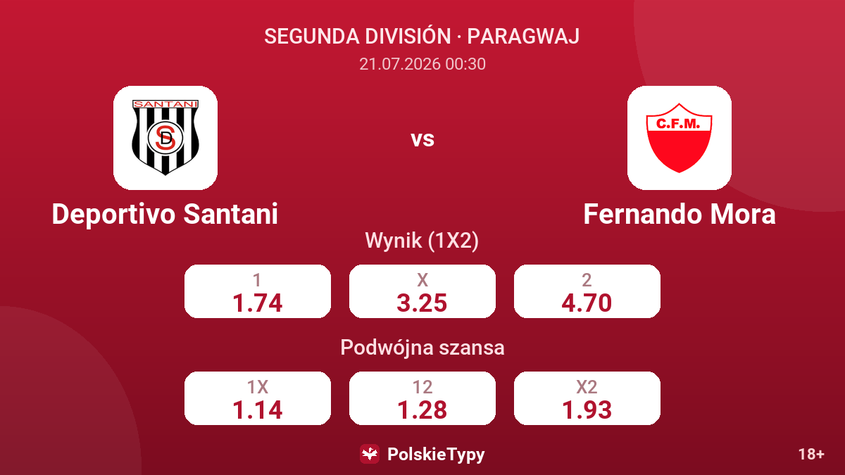Deportivo Santani vs Fernando Mora — kursy