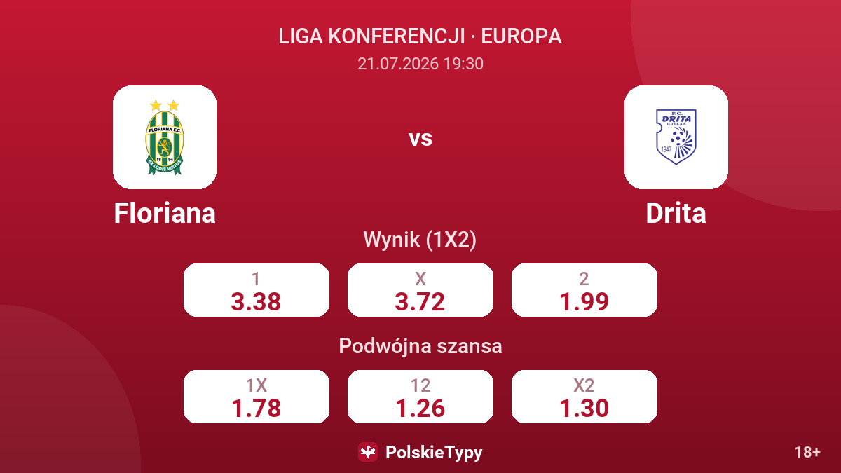 Floriana vs Drita — kursy