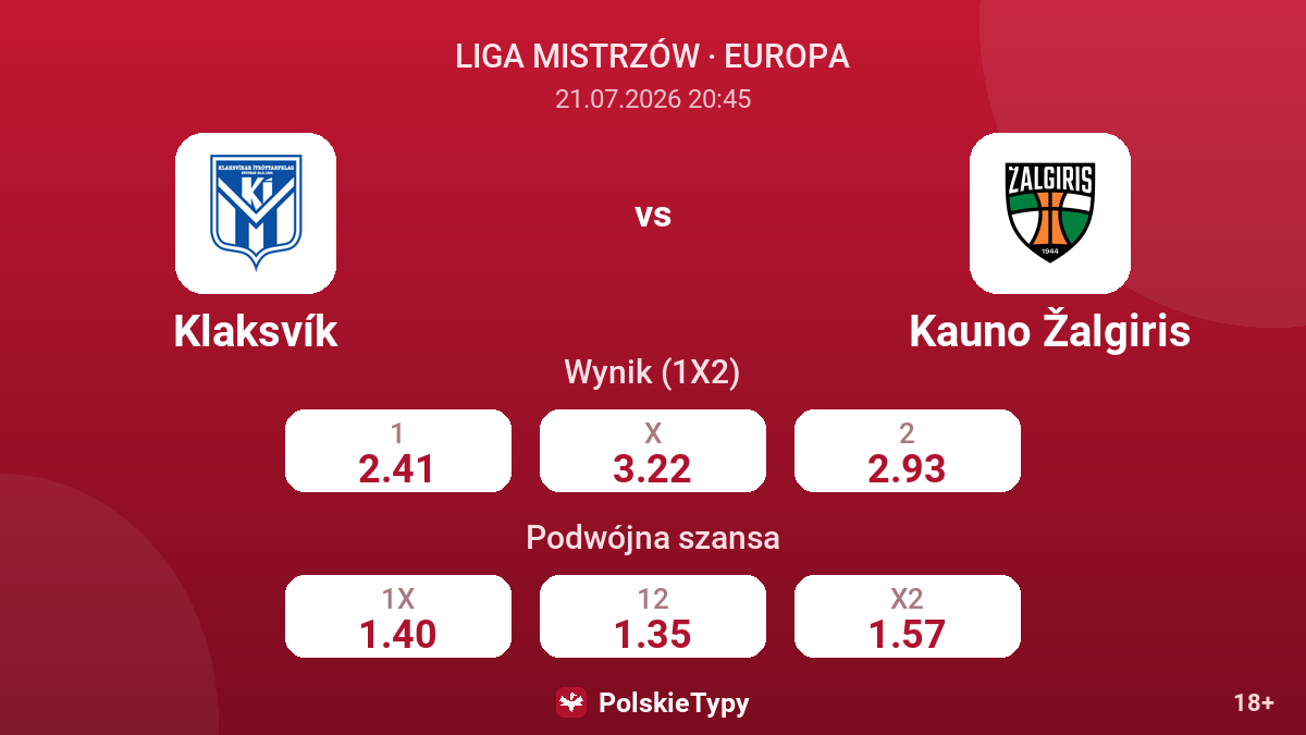 Klaksvík vs Kauno Žalgiris — kursy