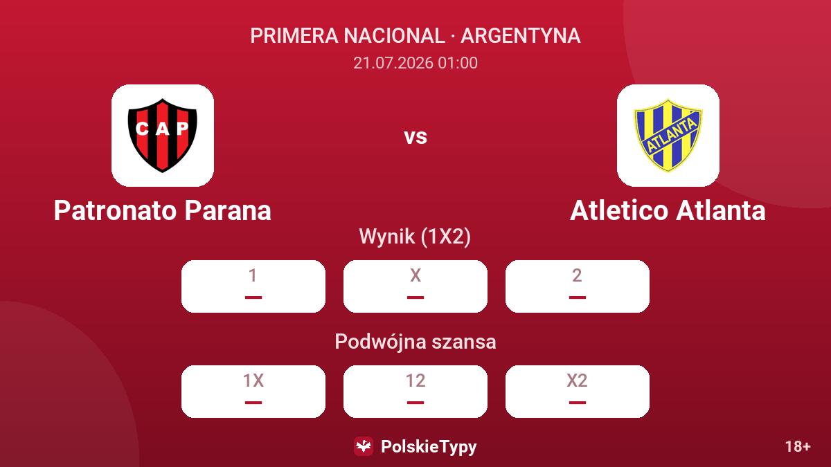 Patronato Parana vs Atletico Atlanta — kursy