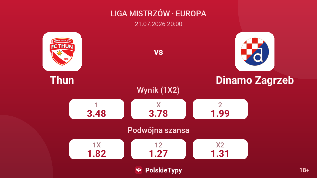 Thun vs Dinamo Zagrzeb — kursy