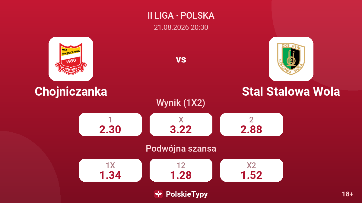 Chojniczanka - Stal Stalowa Wola — kursy