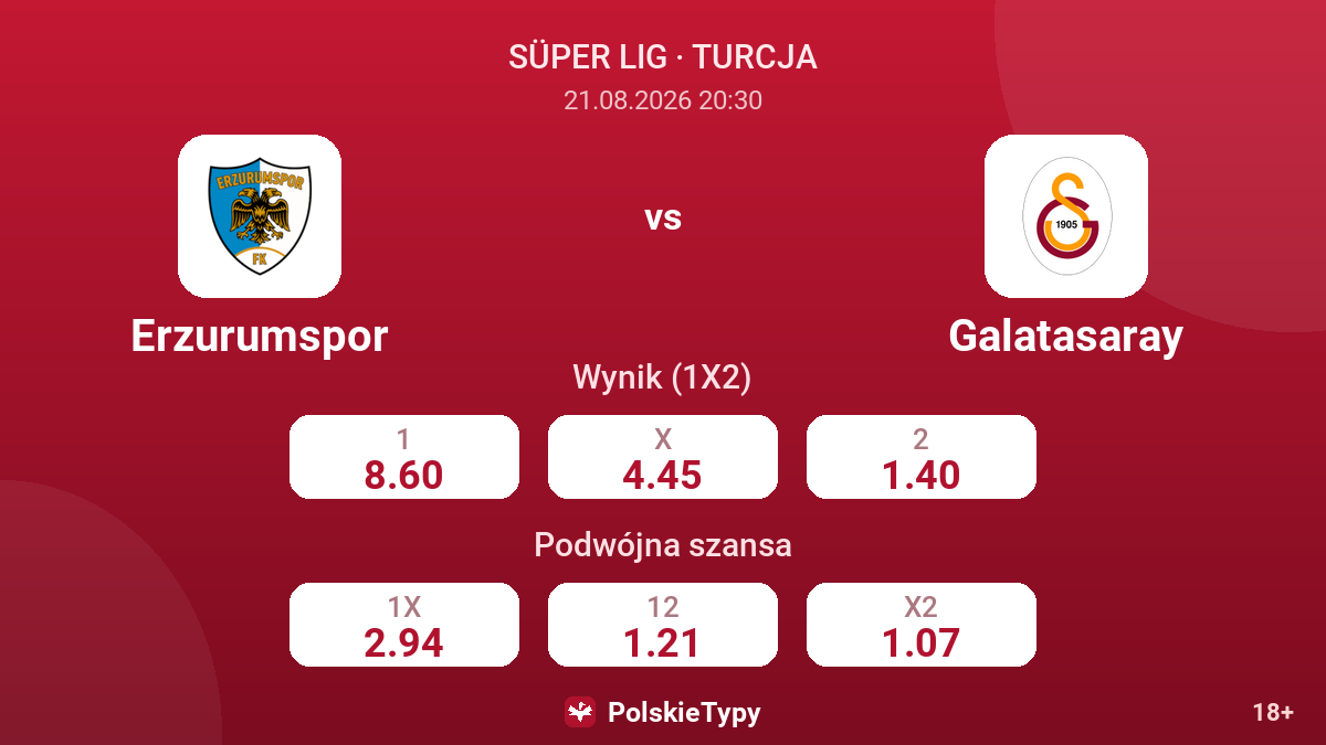 Erzurumspor - Galatasaray — kursy