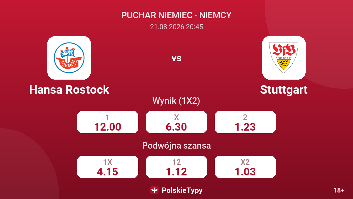 Hansa Rostock - Stuttgart — kursy