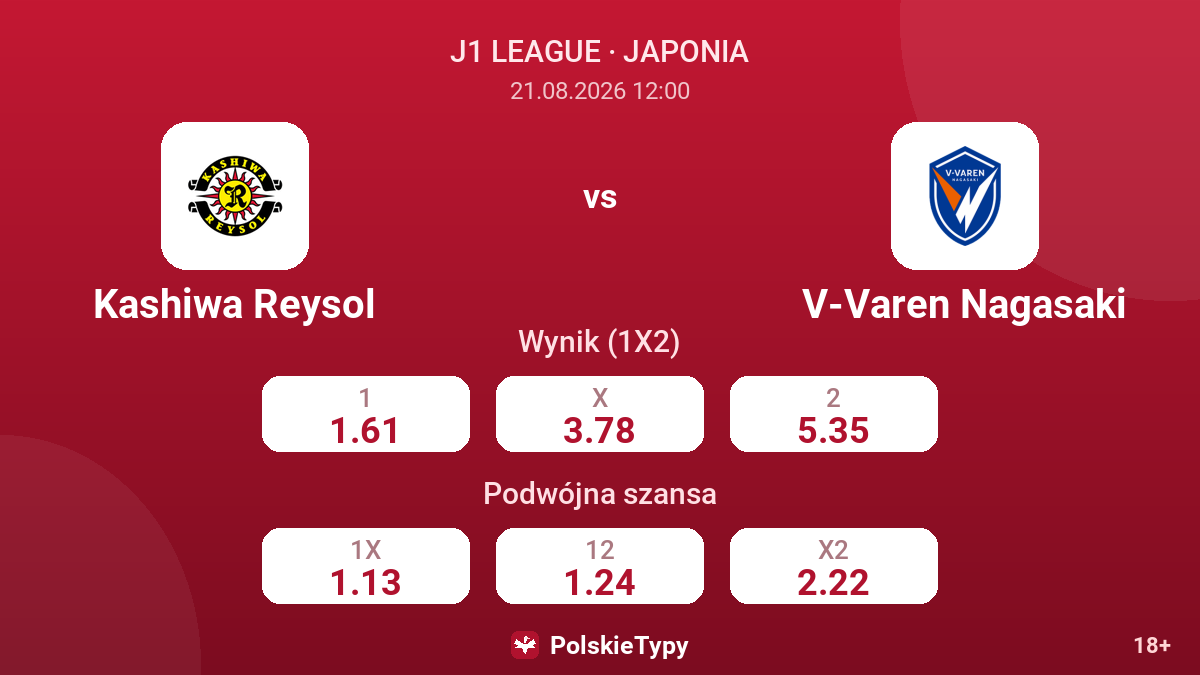 Kashiwa Reysol - V-Varen Nagasaki — kursy