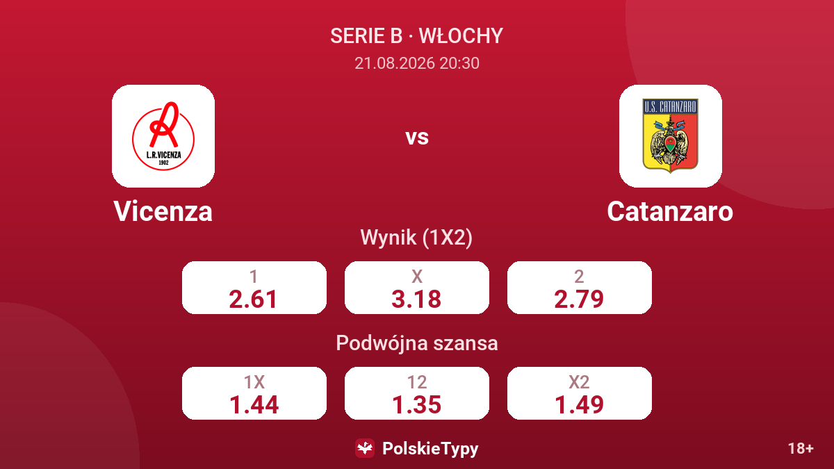 Vicenza - Catanzaro — kursy
