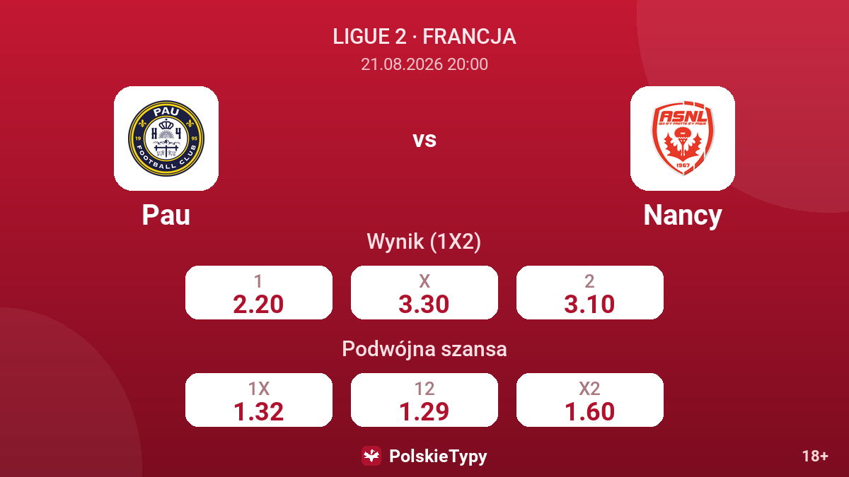 Pau - Nancy — kursy