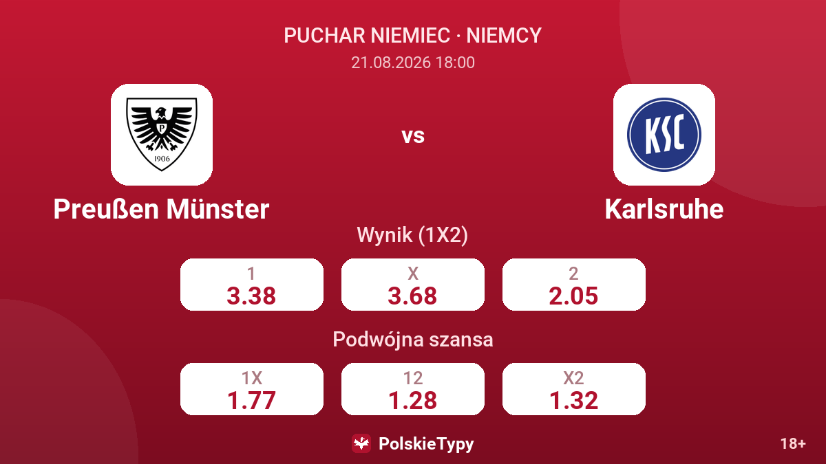 Preußen Münster - Karlsruhe — kursy