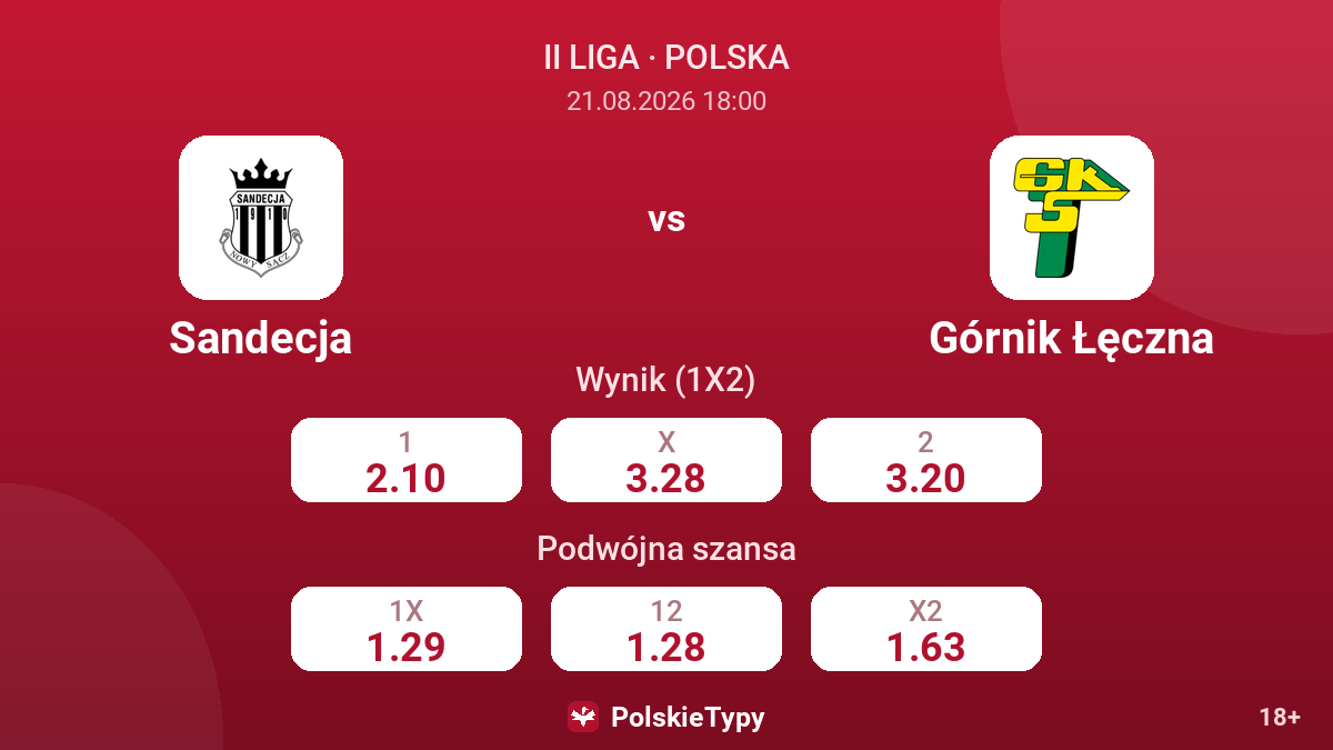Sandecja - Górnik Łęczna — kursy