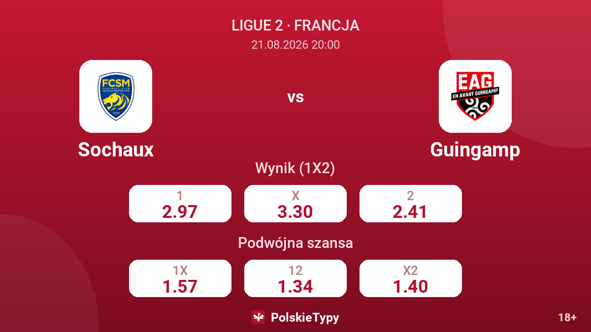 Sochaux - Guingamp — kursy