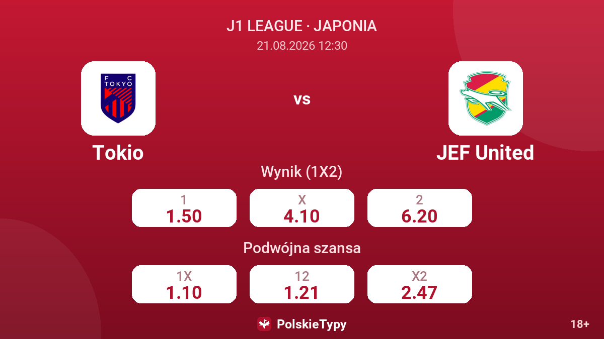 Tokio - JEF United — kursy
