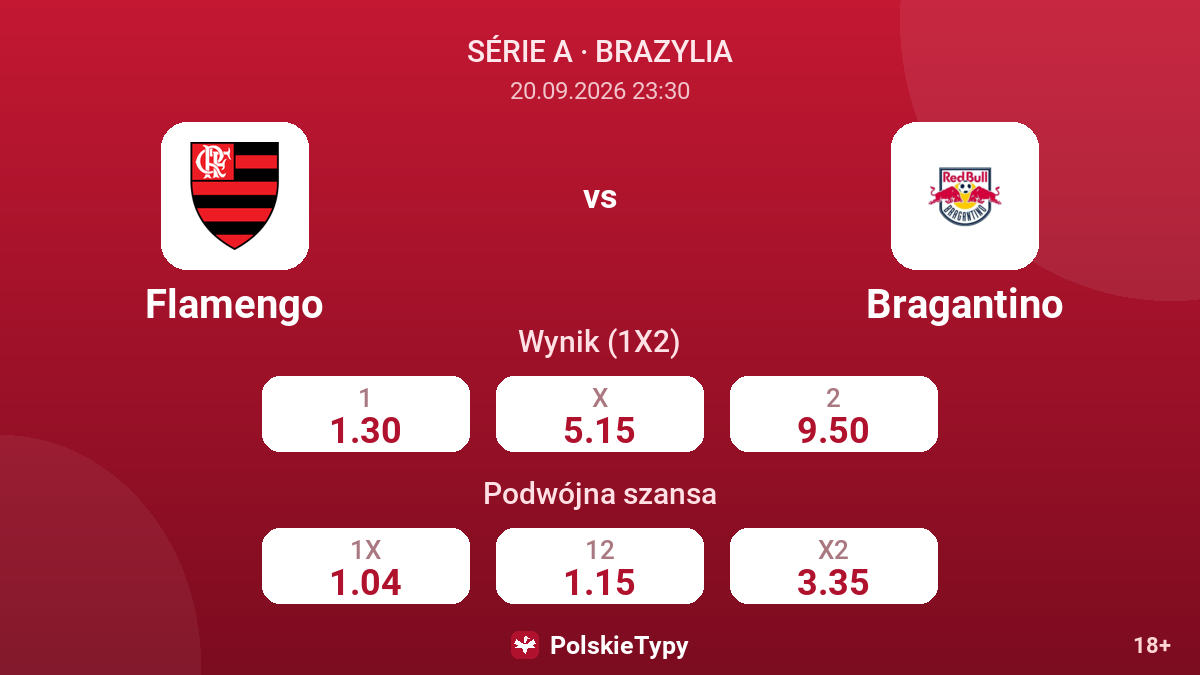 Flamengo - Bragantino — kursy