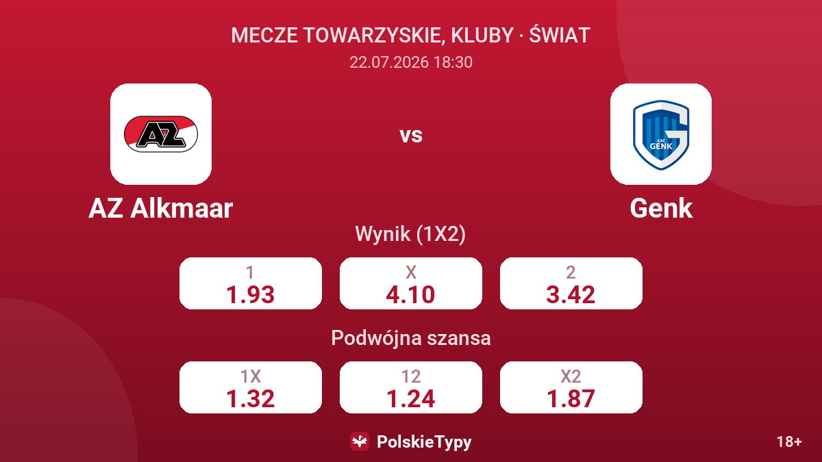 AZ Alkmaar vs Genk — kursy