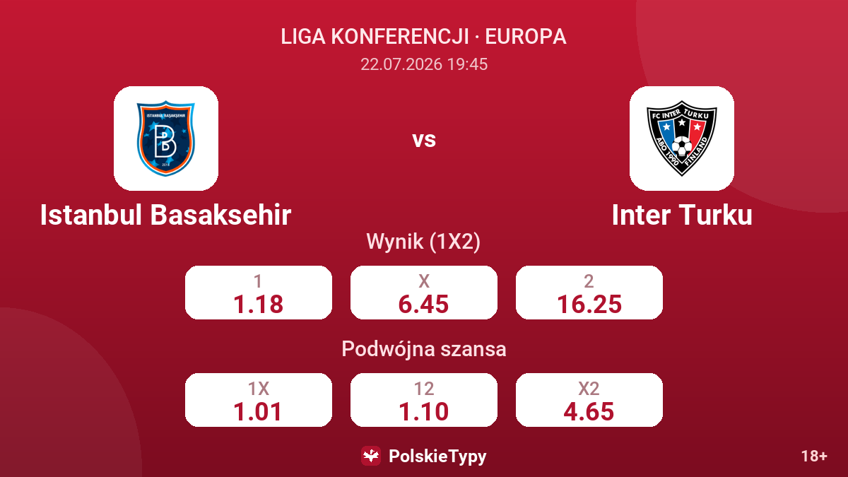 Istanbul Basaksehir vs Inter Turku — kursy