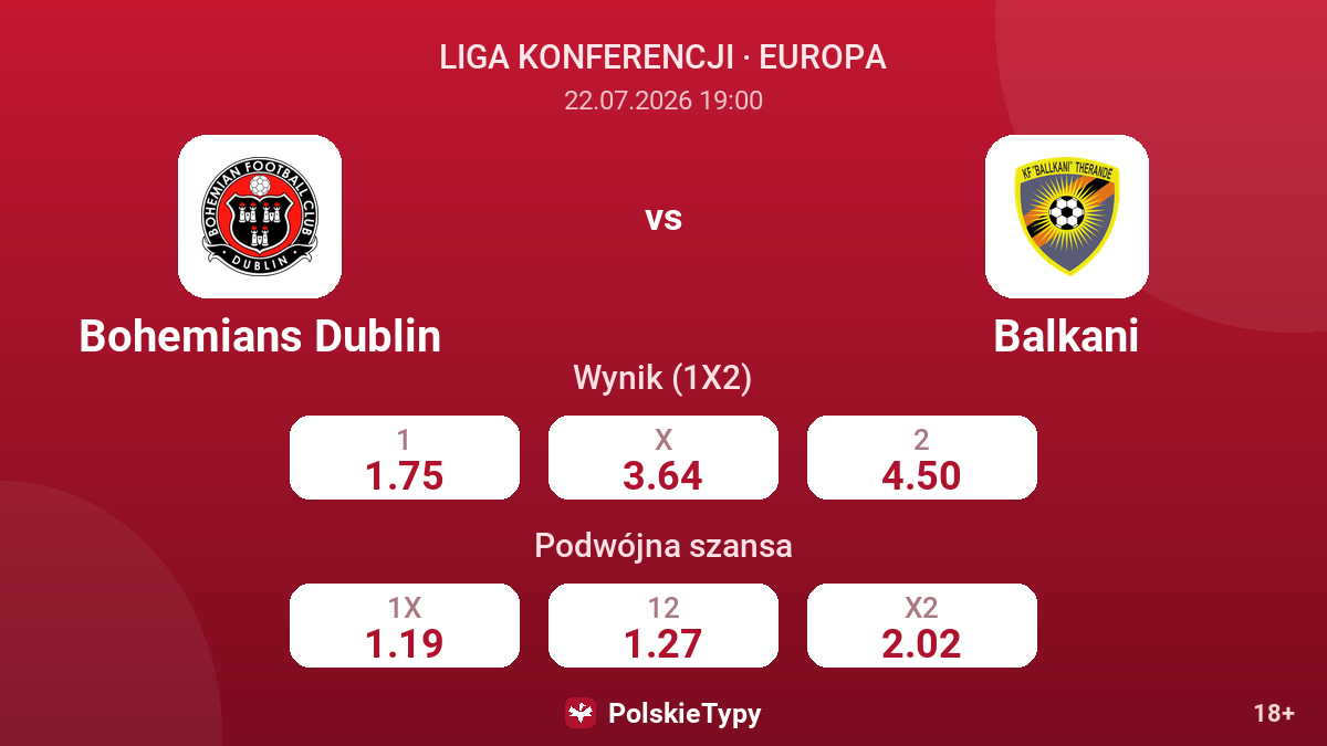 Bohemians Dublin vs Balkani — kursy