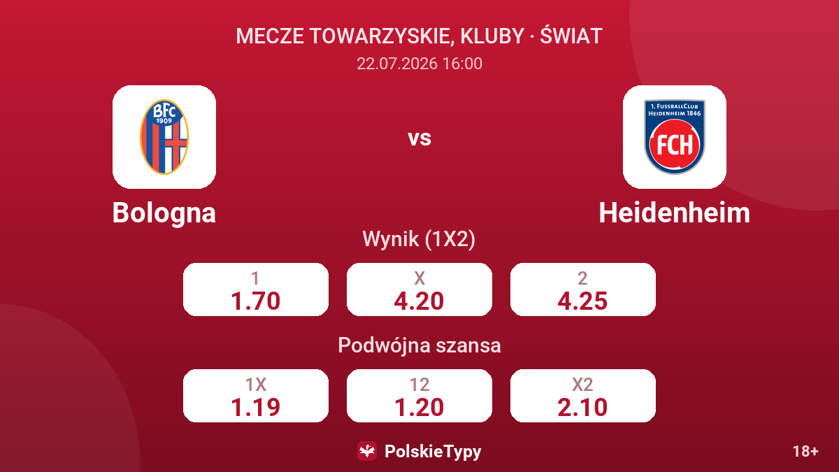 Bologna vs Heidenheim — kursy