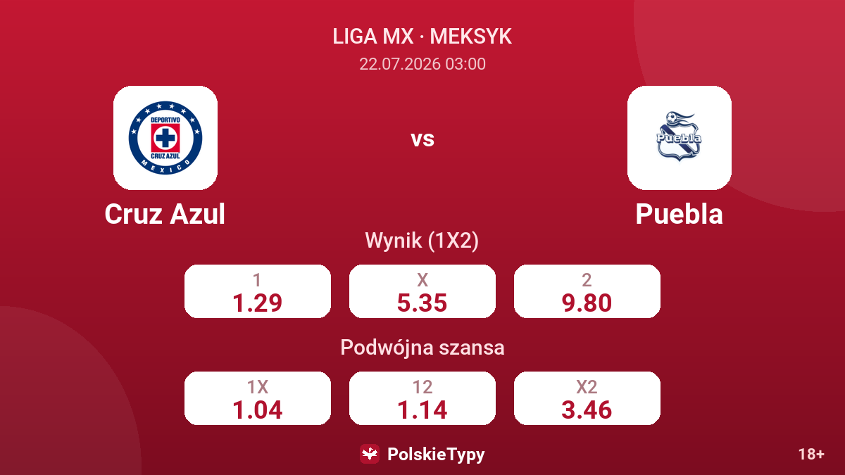 Cruz Azul vs Puebla — kursy
