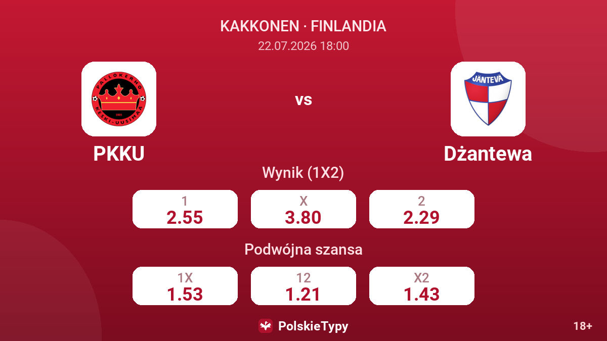 PKKU vs Dżantewa — kursy