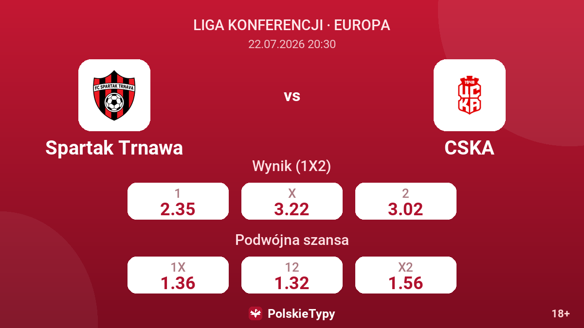 Spartak Trnawa vs CSKA — kursy