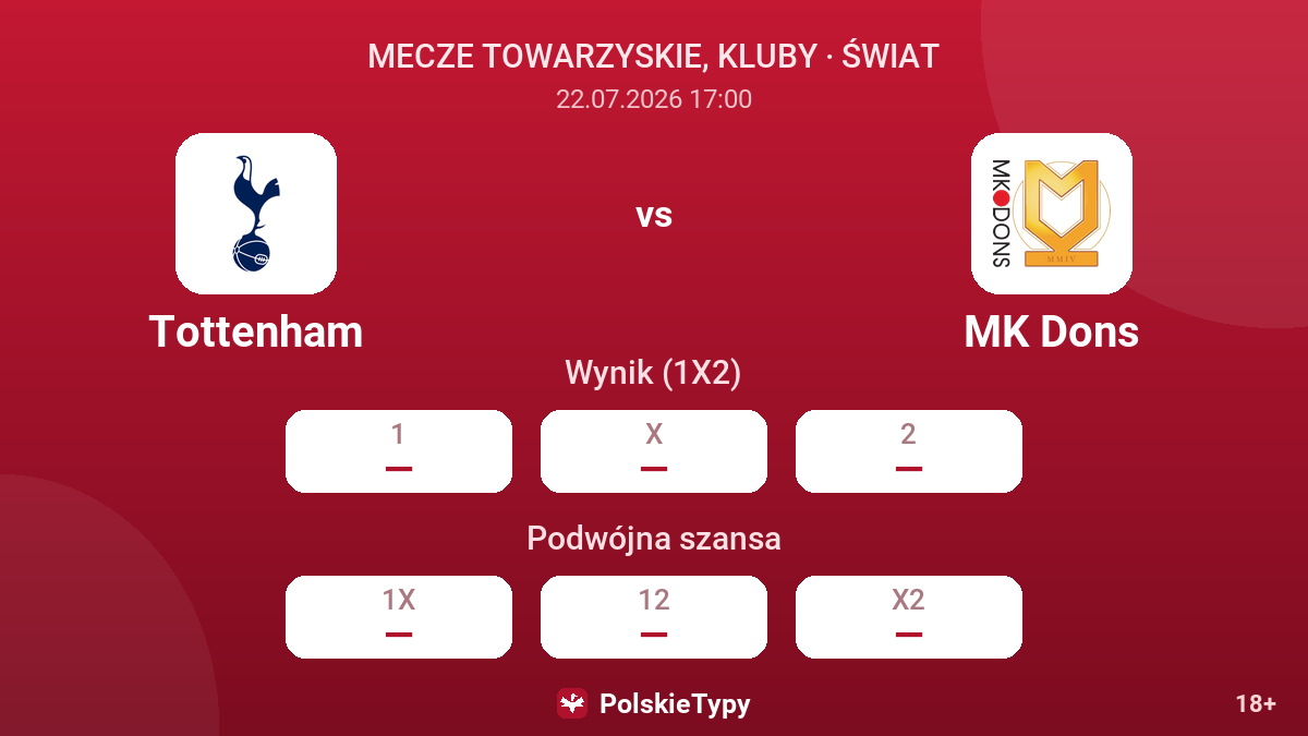Tottenham vs MK Dons — kursy